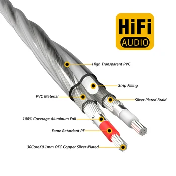 Hi-end X413 OFC 30Core*0,1 mm Medené, Strieborné pozlátené Crystal Hifi Audio Kábel Voľne Vrkoč transparentné PVC Audio Kábel Obrázok