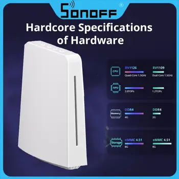 SONOFF IHost Smart Home Hub, Wi-Fi Wireless Gateway Zigbee Štandardný Protokol Scény Smart Home Security Čidlo Smart Home System Obrázok