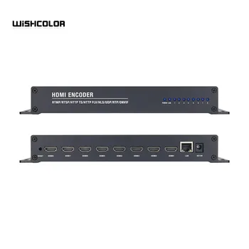 Wishcolor 8CH HDMI Encoder H265 H264 Video Encoder Karty pre RTMP/RTSP/HTTP TS/HTTP FLV/HLS/UDP/RTP/ONVIF youtube Obrázok